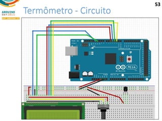 Termômetro - Circuito
53
 