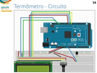 Termômetro - Circuito
54
 