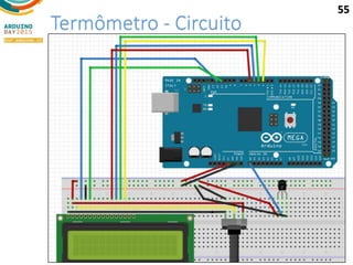 Termômetro - Circuito
55
 
