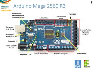 Arduino Mega 2560 R3
9
 