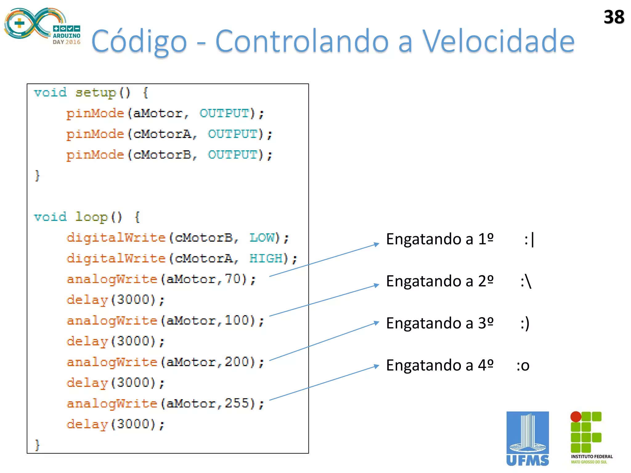 Código - Controlando a Velocidade
38
Engatando a 1º :|
Engatando a 2º :
Engatando a 3º :)
Engatando a 4º :o
 