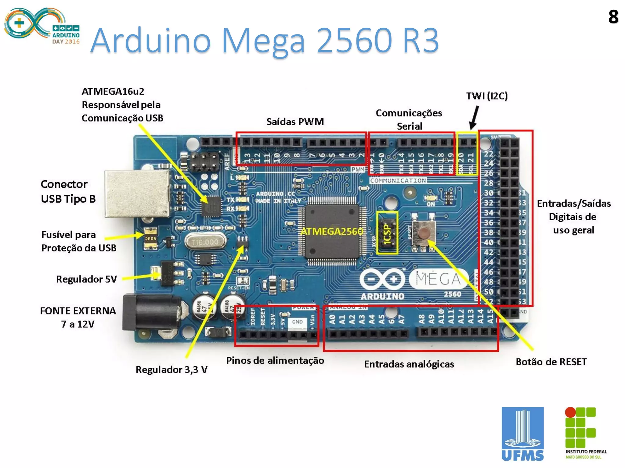 Arduino Mega 2560 R3
8
 