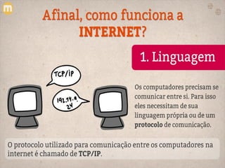 Slides minicurso Web Design