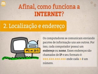 Slides minicurso Web Design