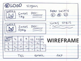 WIREFRAME
 