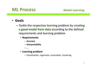 ML Process Model Learning
• Goals
– Tackle the respective learning problem by creating
a good model from data according to the defined
requirements and learning problem
• Requirements
– Accuracy
– Interpretability
– …
• Learning problem
– Classification, regression, association, clustering
122
 