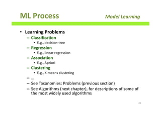 ML Process Model Learning
• Learning Problems
– Classification
• E.g., decision-tree
– Regression
• E.g., linear regression
– Association
• E.g., Apriori
– Clustering
• E.g., K-means clustering
– …
– See Taxonomies: Problems (previous section)
– See Algorithms (next chapter), for descriptions of some of
the most widely used algorithms
123
 