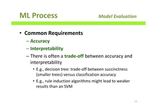 ML Process Model Evaluation
• Common Requirements
– Accuracy
– Interpretability
– There is often a trade-off between accuracy and
interpretability
• E.g., decision tree: trade-off between succinctness
(smaller trees) versus classification accuracy
• E.g., rule induction algorithms might lead to weaker
results than an SVM
132
 