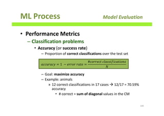 ML Process Model Evaluation
• Performance Metrics
– Classification problems
• Accuracy (or success rate)
– Proportion of correct classifications over the test set
– Goal: maximize accuracy
– Example: animals
» 12 correct classifications in 17 cases 12/17 = 70.59%
accuracy
• # correct = sum of diagonal values in the CM
168
ܽܿܿ‫ݕܿܽݎݑ‬ = 1	 − ݁‫݁ݐܽݎ	ݎ݋ݎݎ‬ =
#ܿ‫ݏ݊݋݅ݐ݂ܽܿ݅݅ݏݏ݈ܽܿ	ݐܿ݁ݎݎ݋‬
ܰ
 