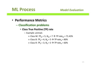 ML Process Model Evaluation
• Performance Metrics
– Classification problems
• Class True Positive (TP) rate
– Example: animals
» Class M: TPM = 5; NM = 7 TP rateM = 71.43%
» Class B: TPB = 4; NB = 5 TP rateB = 80%
» Class R: TPR = 3; NR = 5 TP rateR = 60%
171
 