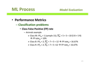 ML Process Model Evaluation
• Performance Metrics
– Classification problems
• Class False Positive (FP) rate
– Animals example
» Class M: FPM = 1 (sample 15); ܰெ = 5 + 5 = 10 (5 B + 5 R)
FP rateM = 10%
» Class B: FPB = 2; ܰ஻ = 7 + 5 = 12 FP rateB = 16.67%
» Class R: FPR = 2; ܰோ = 7 + 5 =12 FP rateR = 16.67%
175
 
