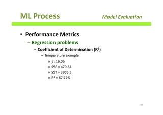 ML Process Model Evaluation
• Performance Metrics
– Regression problems
• Coefficient of Determination (R2)
– Temperature example
» ‫ݕ‬ത: 16.06
» SSE = 479.54
» SST = 3905.5
» R2 = 87.72%
197
 