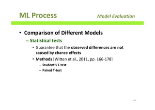 ML Process Model Evaluation
• Comparison of Different Models
– Statistical tests
• Guarantee that the observed differences are not
caused by chance effects
• Methods [Witten et al., 2011, pp. 166-178]
– Student’s T-test
– Paired T-test
199
 