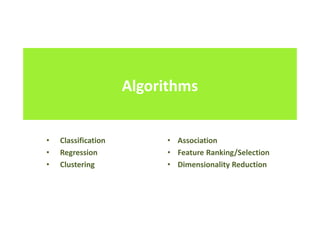 Algorithms
• Classification
• Regression
• Clustering
• Association
• Feature Ranking/Selection
• Dimensionality Reduction
 
