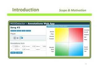 Introduction Scope & Motivation
21
 