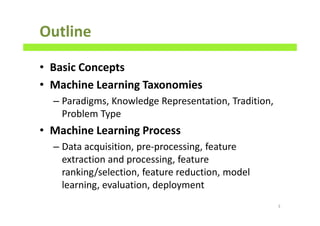 Outline
• Basic Concepts
• Machine Learning Taxonomies
– Paradigms, Knowledge Representation, Tradition,
Problem Type
• Machine Learning Process
– Data acquisition, pre-processing, feature
extraction and processing, feature
ranking/selection, feature reduction, model
learning, evaluation, deployment
3
 