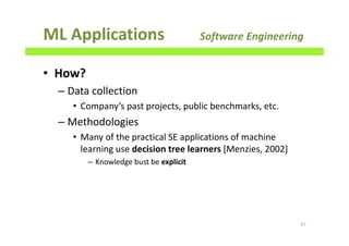 ML Applications Software Engineering
• How?
– Data collection
• Company’s past projects, public benchmarks, etc.
– Methodologies
• Many of the practical SE applications of machine
learning use decision tree learners [Menzies, 2002]
– Knowledge bust be explicit
57
 