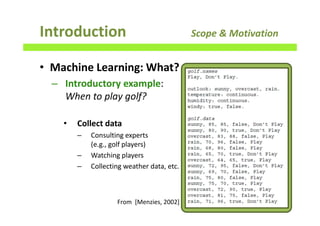 Introduction Scope & Motivation
7
• Machine Learning: What?
– Introductory example:
When to play golf?
• Collect data
– Consulting experts
(e.g., golf players)
– Watching players
– Collecting weather data, etc.
From [Menzies, 2002]
 