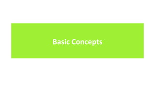 Basic Concepts
 