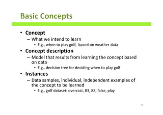 Basic Concepts
• Concept
– What we intend to learn
• E.g., when to play golf, based on weather data
• Concept description
– Model that results from learning the concept based
on data
• E.g., decision tree for deciding when to play golf
• Instances
– Data samples, individual, independent examples of
the concept to be learned
• E.g., golf dataset: overcast, 83, 88, false, play
73
 