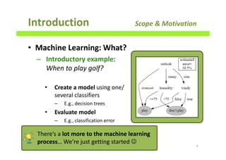 Introduction Scope & Motivation
8
• Machine Learning: What?
– Introductory example:
When to play golf?
• Create a model using one/
several classifiers
– E.g., decision trees
• Evaluate model
– E.g., classification error
There’s a lot more to the machine learning
process… We’re just getting started ☺
 