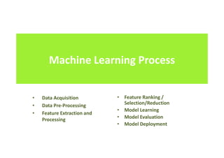 Machine Learning Process
• Data Acquisition
• Data Pre-Processing
• Feature Extraction and
Processing
• Feature Ranking /
Selection/Reduction
• Model Learning
• Model Evaluation
• Model Deployment
 