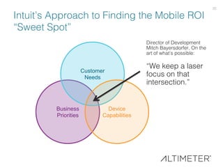 [Slides] The Inevitability of a Mobile-Only Customer Experience by Altimeter Group