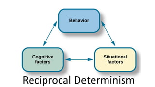 Reciprocal Determinism