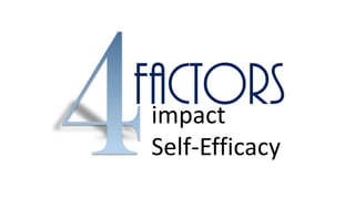 impact
Self-Efficacy