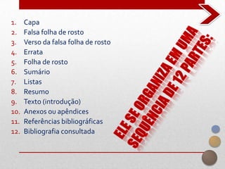 1.    Capa
2.    Falsa folha de rosto
3.    Verso da falsa folha de rosto
4.    Errata
5.    Folha de rosto
6.    Sumário
7.    Listas
8.    Resumo
9.    Texto (introdução)
10.   Anexos ou apêndices
11.   Referências bibliográficas
12.   Bibliografia consultada
 