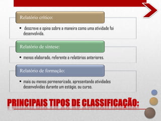 Relatório crítico:

• descreve e opina sobre a maneira como uma atividade foi
  desenvolvida.

Relatório de síntese:

• menos elaborado, referente a relatórios anteriores.

Relatório de formação:

• mais ou menos pormenorizado, apresentando atividades
  desenvolvidas durante um estágio, ou curso.
 