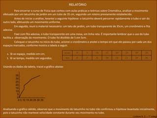 RELATÓRIO
           Para encerrar o curso de Física que contou com aulas práticas e teóricas sobre Cinemática, analisei o movimento
efetuado por um tatuzinho de jardim em um tubo de 35 cm, seguindo um roteiro previamente estabelecido.
           Antes de iniciar a análise, levantei a seguinte hipótese: o tatuzinho deverá percorrer rapidamente o tubo e sair do
outro lado, efetuando um movimento uniforme.
           Em seguida, reuni o material necessário: um tatu de jardim, um tubo transparente de 35cm, um cronômetro e fita
adesiva.
           Fixei com fita adesiva, o tubo transparente em uma mesa, em linha reta. É importante lembrar que o uso do tubo
facilita a observação do movimento. O tubo foi dividido de 5 em 5cm.
           Coloquei o tatuzinho no início do tubo, acionei o cronômetro e anotei o tempo em que ele passou por cada um dos
espaços marcados, conforme mostra a tabela a seguir.

   s. lê-se espaço, medido em cm;                     s(cm)   0       5       10      15       20      25       30         35

   t. lê-se tempo, medido em segundos;                 t(s)   0       5        8      10       14      21       24         36


Usando os dados da tabela, tracei o gráfico abaixo:

          35 .
          30 .
          25 .
          20 .
          15 .
          10 .
           5.
           0 . . . . . . .
            .
            0 5 10 15 20 25 30 35


Analisando o gráfico obtido, observei que o movimento do tatuzinho no tubo não confirmou a hipótese levantada inicialmente,
pois o tatuzinho não manteve velocidade constante durante seu movimento no tubo.
                                                                                                              (Juliana S. Z. – 1º colegia
 