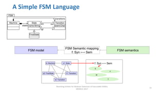 A Simple FSM Language
Revisiting Visitors for Modular Extension of Executable DSMLs
MODELS 2017
15
 