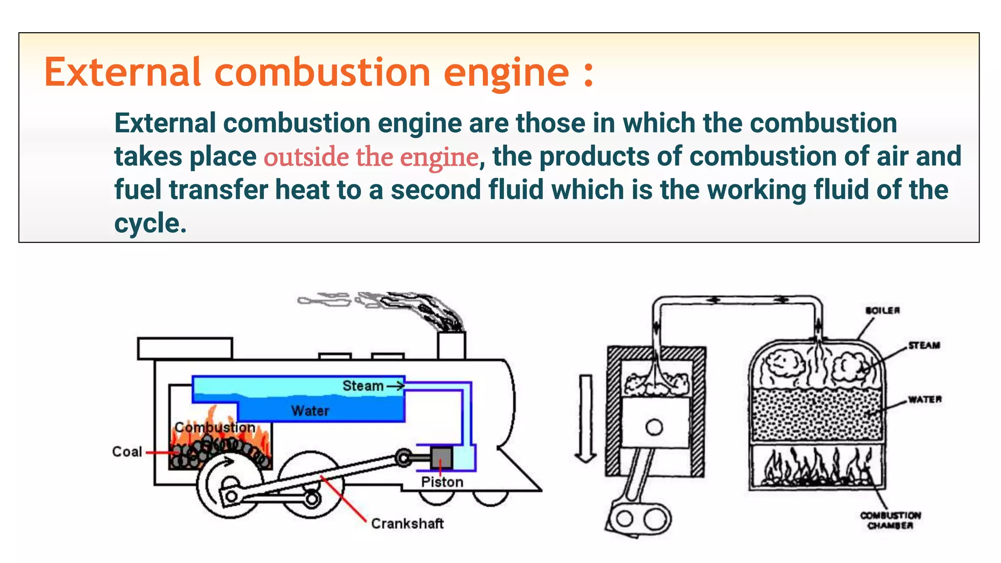 External combustion engine :
External combustion engine are those in which the combustion
takes place outside the engine, the products of combustion of air and
fuel transfer heat to a second fluid which is the working fluid of the
cycle.
 