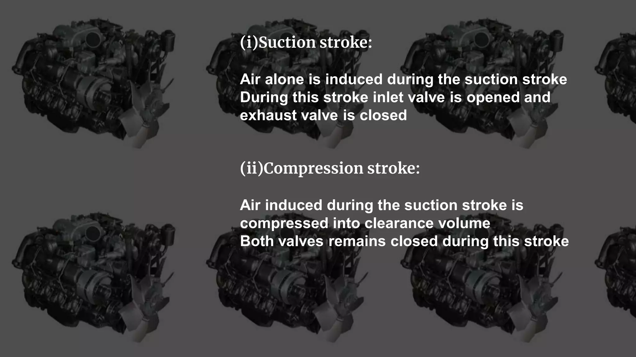 (i)Suction stroke:
Air alone is induced during the suction stroke
During this stroke inlet valve is opened and
exhaust valve is closed
(ii)Compression stroke:
Air induced during the suction stroke is
compressed into clearance volume
Both valves remains closed during this stroke
 