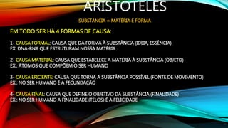 ARISTÓTELES
SUBSTÂNCIA = MATÉRIA E FORMA
EM TODO SER HÁ 4 FORMAS DE CAUSA:
1- CAUSA FORMAL: CAUSA QUE DÁ FORMA À SUBSTÂNCIA (IDEIA, ESSÊNCIA)
EX: DNA-RNA QUE ESTRUTURAM NOSSA MATÉRIA
2- CAUSA MATERIAL: CAUSA QUE ESTABELECE A MATÉRIA À SUBSTÂNCIA (OBJETO)
EX.: ÁTOMOS QUE COMPÕEM O SER HUMANO
3- CAUSA EFICIENTE: CAUSA QUE TORNA A SUBSTÂNCIA POSSÍVEL (FONTE DE MOVIMENTO)
EX.: NO SER HUMANO É A FECUNDAÇÃO
4- CAUSA FINAL: CAUSA QUE DEFINE O OBJETIVO DA SUBSTÂNCIA (FINALIDADE)
EX.: NO SER HUMANO A FINALIDADE (TELOS) É A FELICIDADE
 