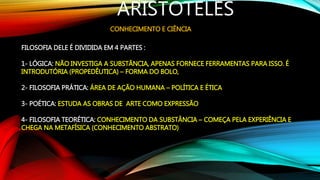 ARISTÓTELES
CONHECIMENTO E CIÊNCIA
FILOSOFIA DELE É DIVIDIDA EM 4 PARTES :
1- LÓGICA: NÃO INVESTIGA A SUBSTÃNCIA, APENAS FORNECE FERRAMENTAS PARA ISSO. É
INTRODUTÓRIA (PROPEDÊUTICA) – FORMA DO BOLO,
2- FILOSOFIA PRÁTICA: ÁREA DE AÇÃO HUMANA – POLÍTICA E ÉTICA
3- POÉTICA: ESTUDA AS OBRAS DE ARTE COMO EXPRESSÃO
4- FILOSOFIA TEORÉTICA: CONHECIMENTO DA SUBSTÂNCIA – COMEÇA PELA EXPERIÊNCIA E
CHEGA NA METAFÍSICA (CONHECIMENTO ABSTRATO)
 