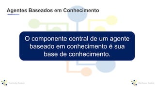 Agentes Baseados em Conhecimento
O componente central de um agente
baseado em conhecimento é sua
base de conhecimento.
 
