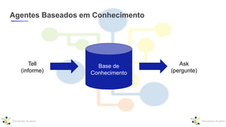 Agentes Baseados em Conhecimento
Base de
Conhecimento
Tell
(informe)
Ask
(pergunte)
 