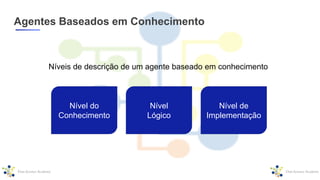 Agentes Baseados em Conhecimento
Níveis de descrição de um agente baseado em conhecimento
Nível do
Conhecimento
Nível
Lógico
Nível de
Implementação
 