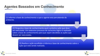 Agentes Baseados em Conhecimento
(1) Informa a base de conhecimento o que o agente esta percebendo do
ambiente.
(2) Pergunta a base de conhecimento qual a próxima ação que deve
ser executada. Um extensivo processo de raciocínio lógico é realizado
sobre a base de conhecimento para que sejam decididas as ações que
devem ser executadas.
(3) Realiza a ação escolhida e informa a base de conhecimento sobre a
ação que está sendo realizada.
 