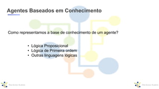 Agentes Baseados em Conhecimento
Como representamos a base de conhecimento de um agente?
• Lógica Proposicional
• Lógica de Primeira ordem
• Outras linguagens lógicas
 