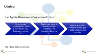Lógica
Representar
conhecimento sobre
o mundo em uma
linguagem formal
(BC)
Raciocinar sobre o
mundo usando
inferências na
linguagem (sobre a
BC)
Decidir que ação
tomar inferindo que
a ação selecionada é
a melhor
BC = Base de Conhecimento
Um Agente Baseado em Conhecimento deve:
 