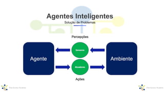 Agentes Inteligentes
Solução de Problemas
 
