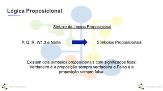 Lógica Proposicional
P, Q, R, W1,3 e Norte Símbolos Proposicionais
Existem dois símbolos proposicionais com significados fixos:
Verdadeiro é a proposição sempre verdadeira e Falso é a
proposição sempre falsa.
Sintaxe da Lógica Proposicional
 