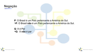 Negação
P: O Brasil é um País pertencente a América do Sul.
¬P: O Brasil não é um País pertencente a América do Sul.
Q: X é Par
¬Q: X não é par
 