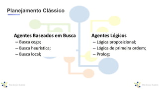 Planejamento Clássico
 