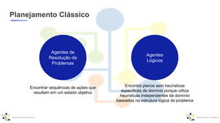 Planejamento Clássico
Agentes de
Resolução de
Problemas
Agentes
Lógicos
Encontrar sequências de ações que
resultam em um estado objetivo
Encontra planos sem heurísticas
específicas de domínio porque utiliza
heurísticas independentes de domínio
baseadas na estrutura lógica do problema
 