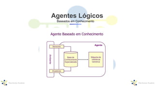Baseados em Conhecimento
Agentes Lógicos
 