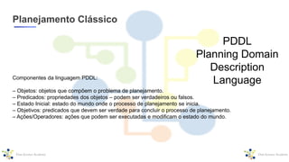 Planejamento Clássico
PDDL
Planning Domain
Description
Language
Componentes da linguagem PDDL:
– Objetos: objetos que compõem o problema de planejamento.
– Predicados: propriedades dos objetos – podem ser verdadeiros ou falsos.
– Estado Inicial: estado do mundo onde o processo de planejamento se inicia.
– Objetivos: predicados que devem ser verdade para concluir o processo de planejamento.
– Ações/Operadores: ações que podem ser executadas e modificam o estado do mundo.
 